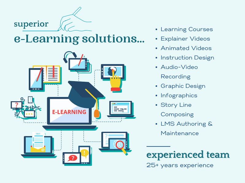 e_learning solutions provided by Viral Ants